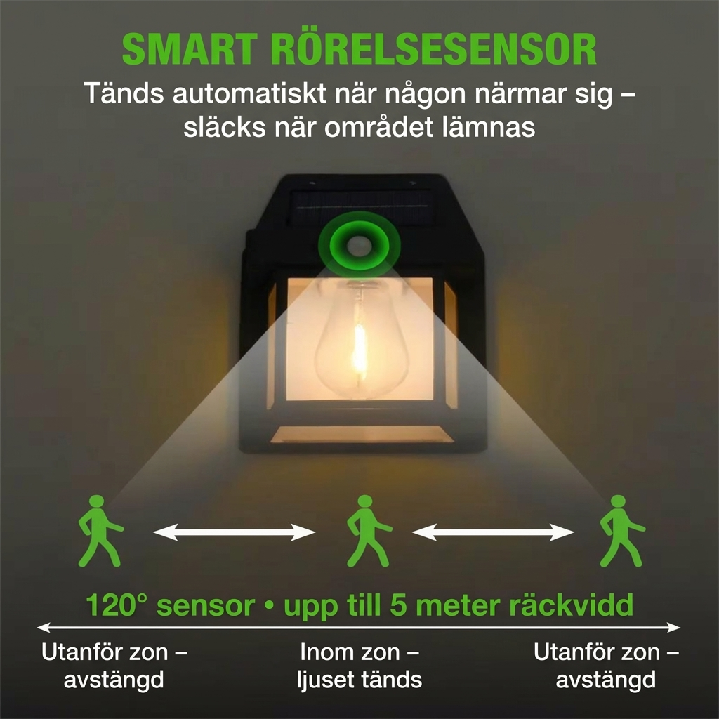 Automatiska solcellslampor (2-pack) – Tänds vid rörelse, IP65