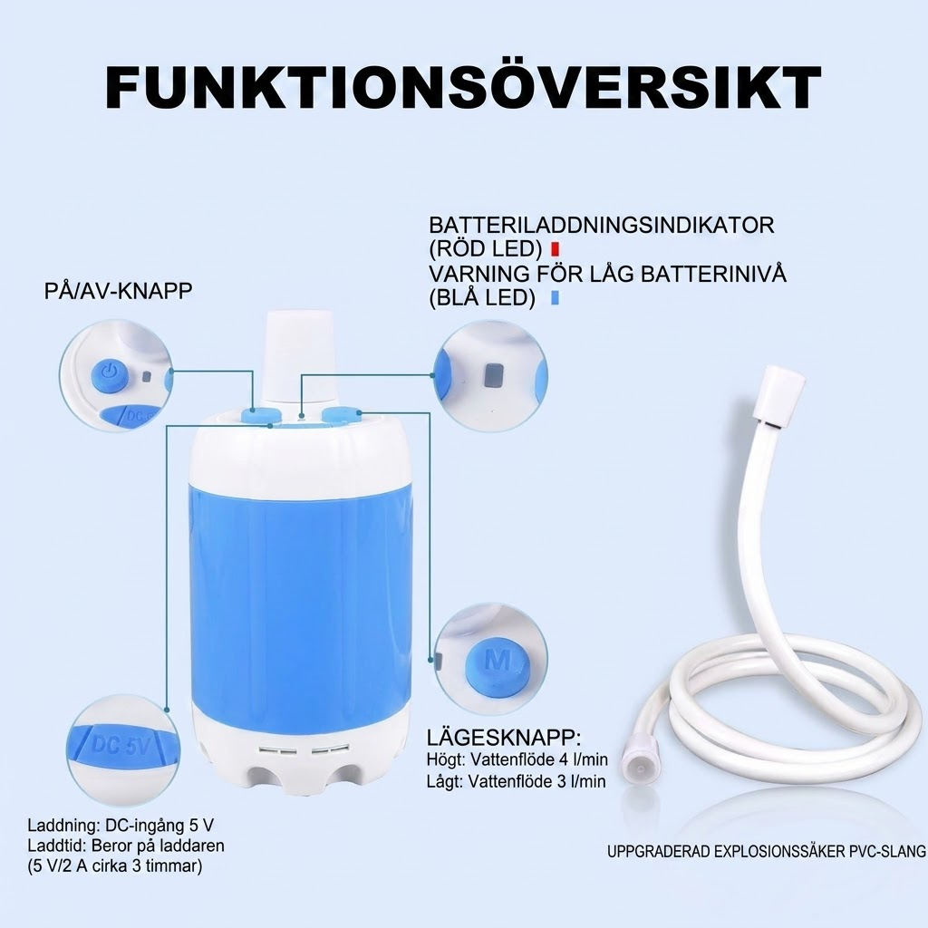 ScandiLife™ Portabel handkran med Slang & Munstycke