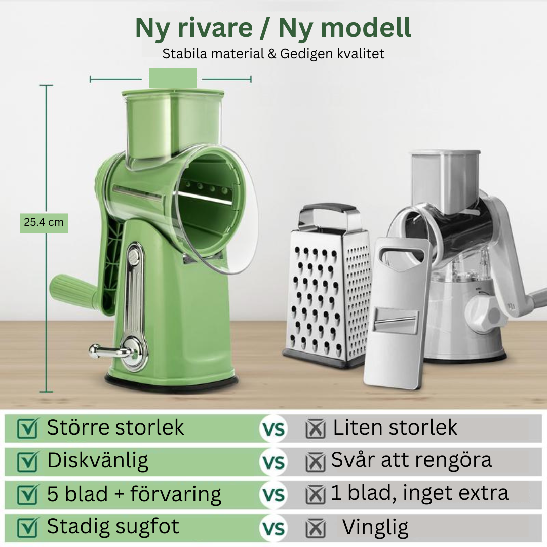 SwiftCut™ – Helt ny 2025-uppgradering för ditt kök