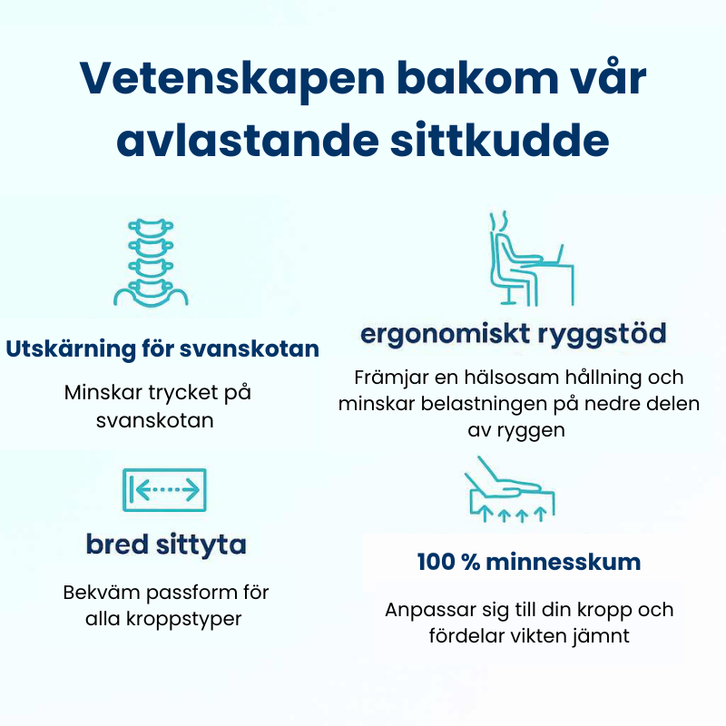 Avlastande™ Sittkudde – Lindrar smärta i ländrygg, höft & svanskota