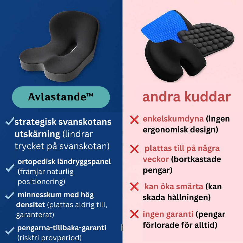 Avlastande™ Sittkudde – Lindrar smärta i ländrygg, höft & svanskota