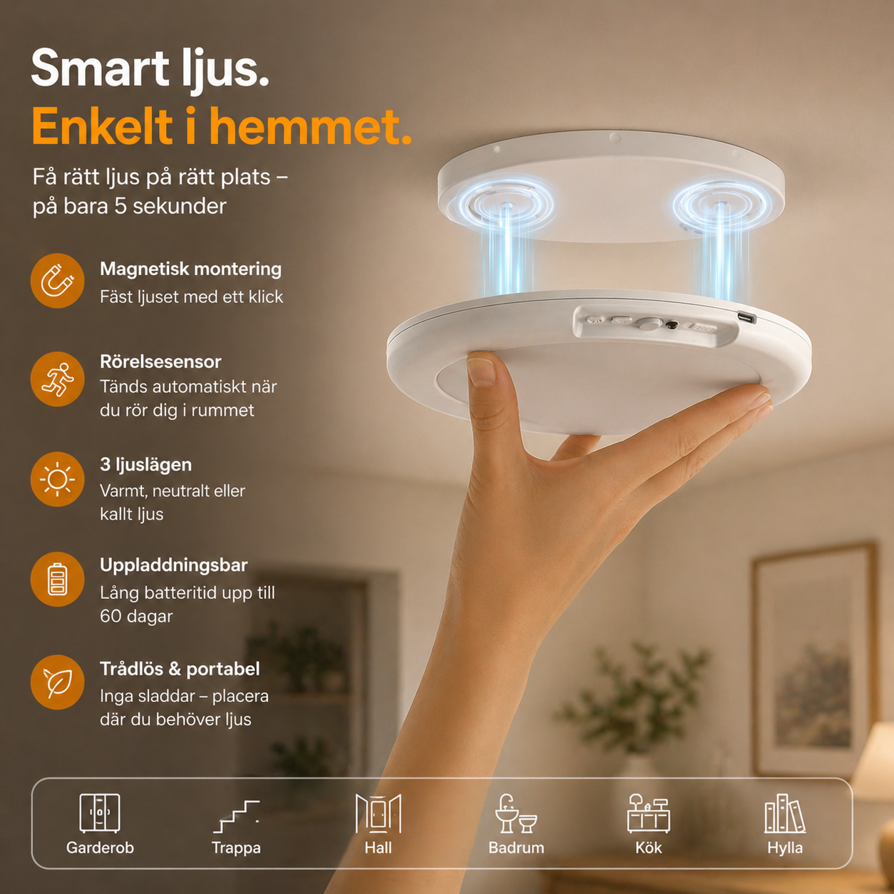 VELORA™ Sensor Taklampa (2-Pack)