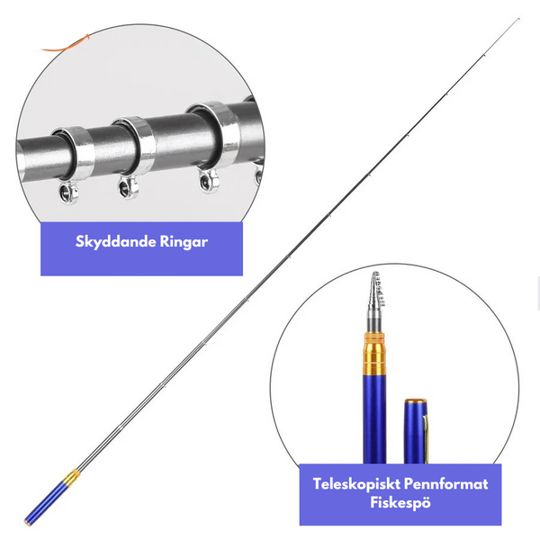 PocketProFiske™ Ultra-kompakt Fiskespö Set - Perfekt för Bilen och Semestern!