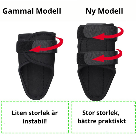 Golfsvingningsstöd 2.0 - För en förbättrad sving med stabilisering och korrekt riktning åt handleden