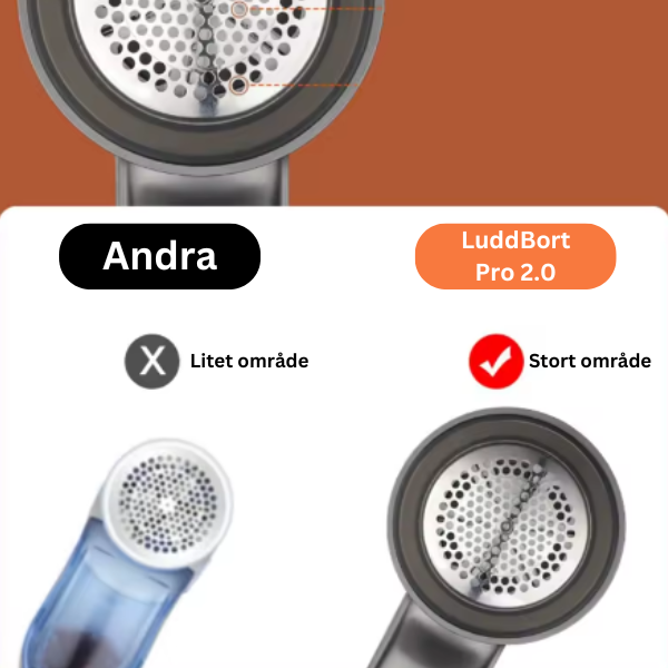Smart Elektrisk Luddborttagare – Uppladdningsbar & Bärbar