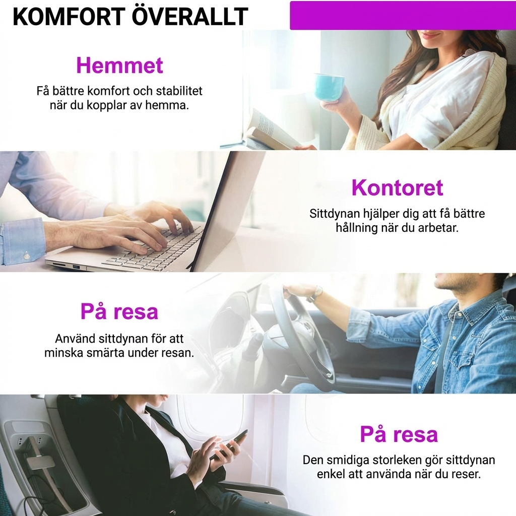 Smärtlindrande gelkudde för rygg, höfter & svanskota