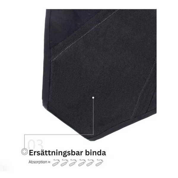 UltraFit – Läckagesäkra Högmidjade underkläder (Flerpack)