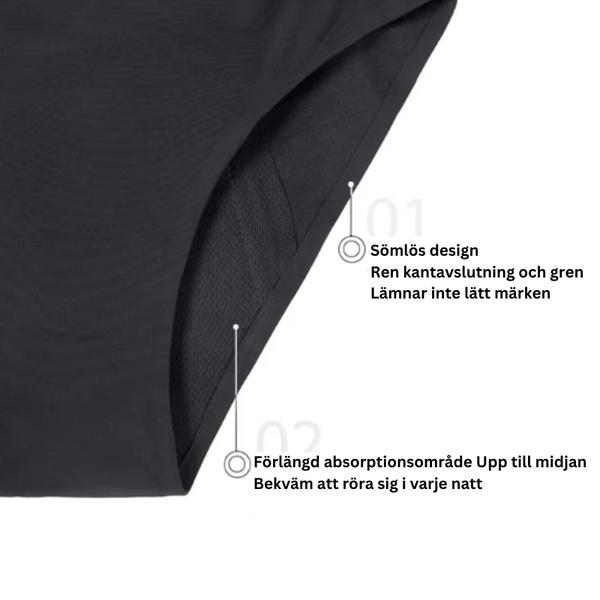 UltraFit – Läckagesäkra Högmidjade underkläder (Flerpack)