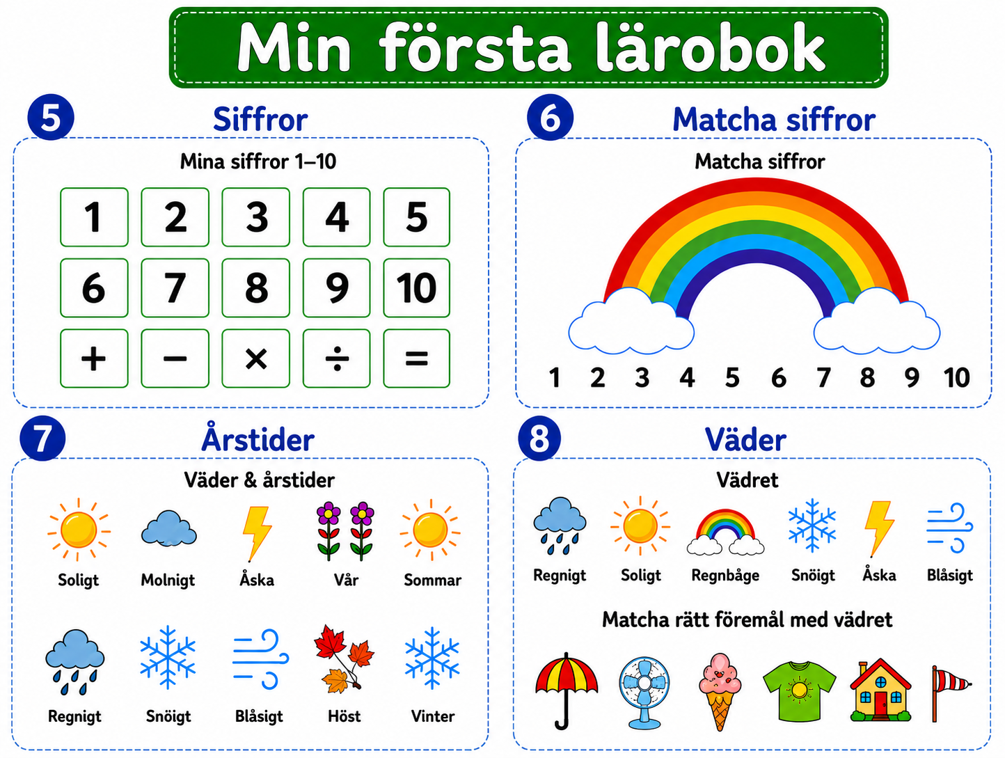 Min Upptäckarbok™ – 30 roliga och utvecklande aktiviteter | Nyhet i Sverige