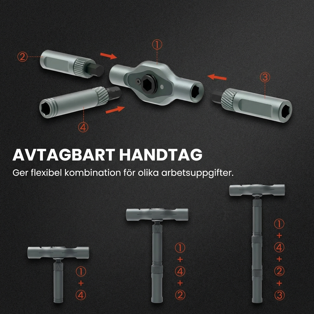 ModuDrive™ Ett verktyg. Flera konfigurationer. Total kontroll.