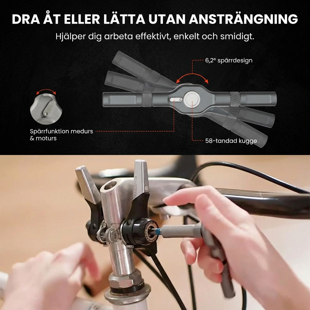 ModuDrive™ Ett verktyg. Flera konfigurationer. Total kontroll.