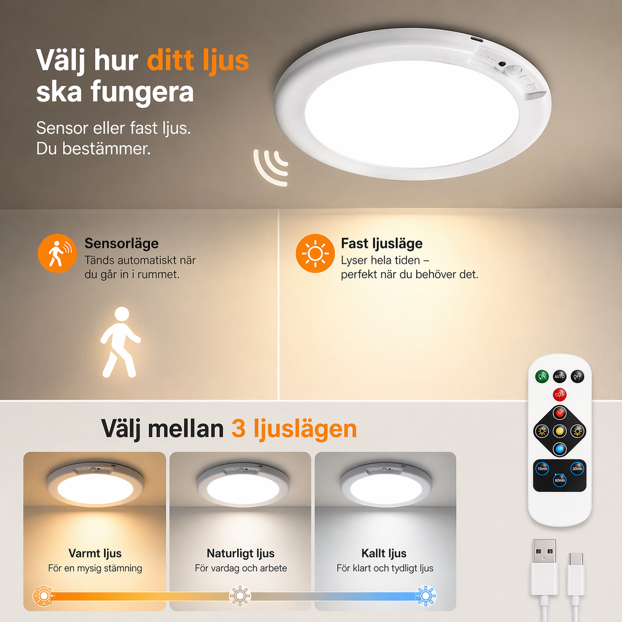 VELORA™ Sensor Taklampa (2-Pack)