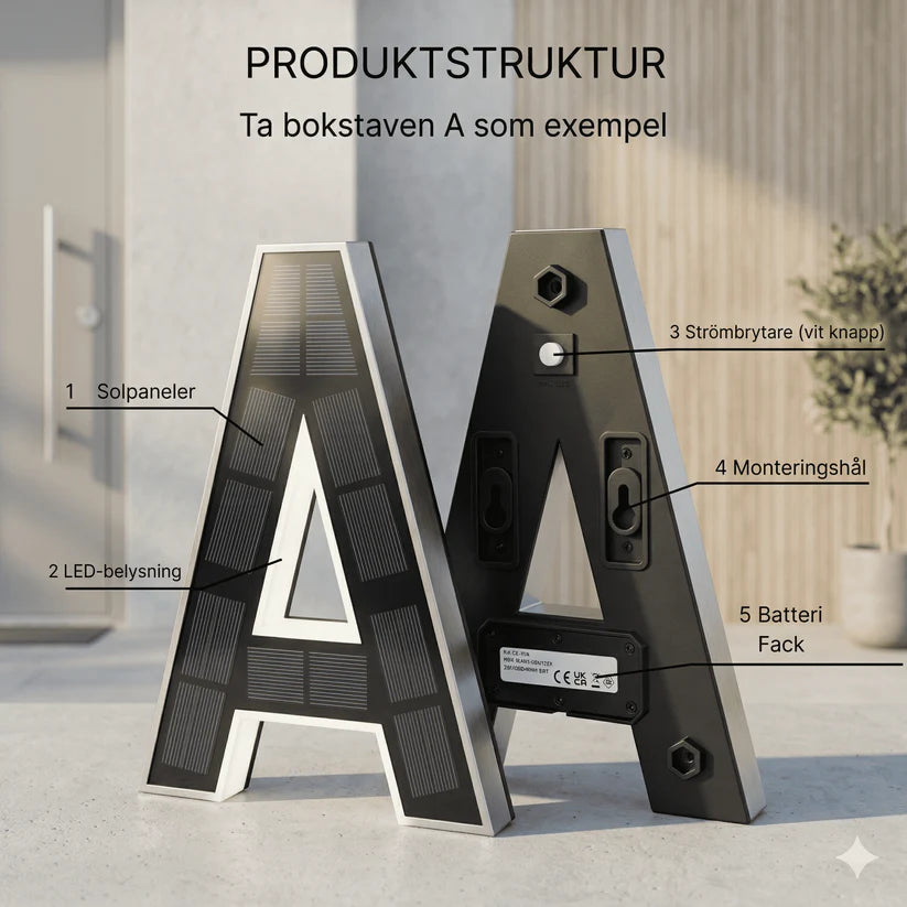 Entrux™ – Solcellsdriven belysning med sensor & enkel montering